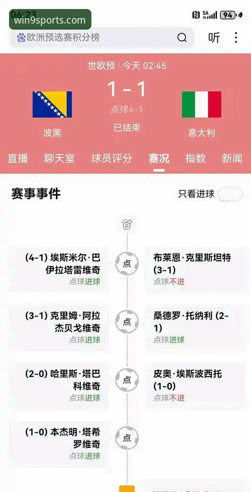 九游体育官网网址 连续三届无缘世界杯,意大利足球的“第三次末日”如何终结?